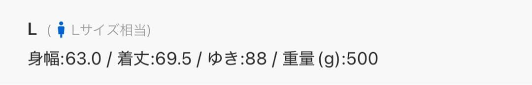 ゆうさん専用WOKE EDGE Tiedye Check Parka