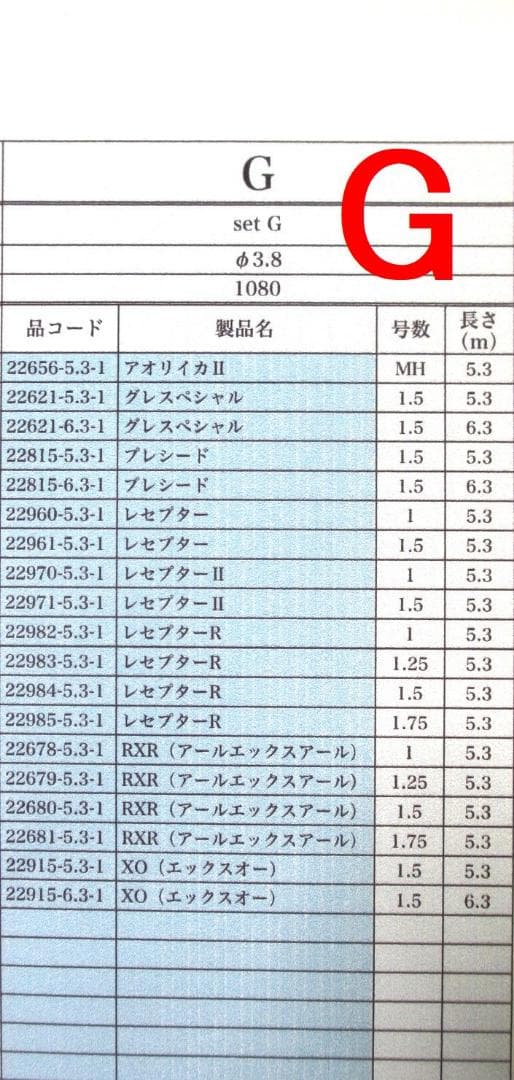 フカセ釣り専用カーボン穂先 がまかつ Re穂先対応 タイプG I (1704-1