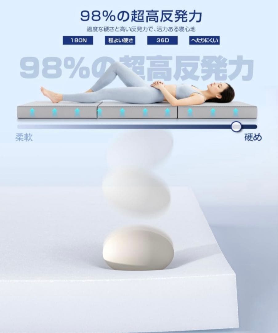 折りたたみマットレス シングル 厚さ10cm 硬め 高反発 体圧分散 腰痛対策