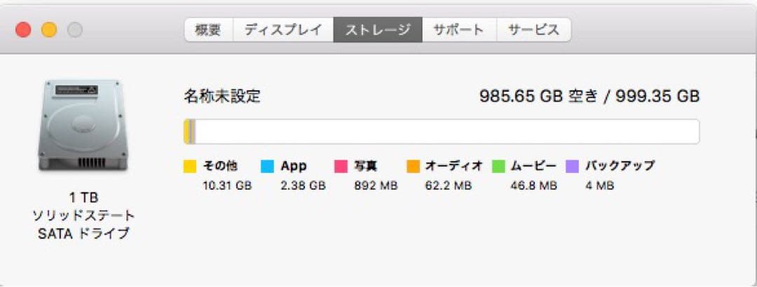 中古Apple iMac シルバー 本体 + キーボード + マウス