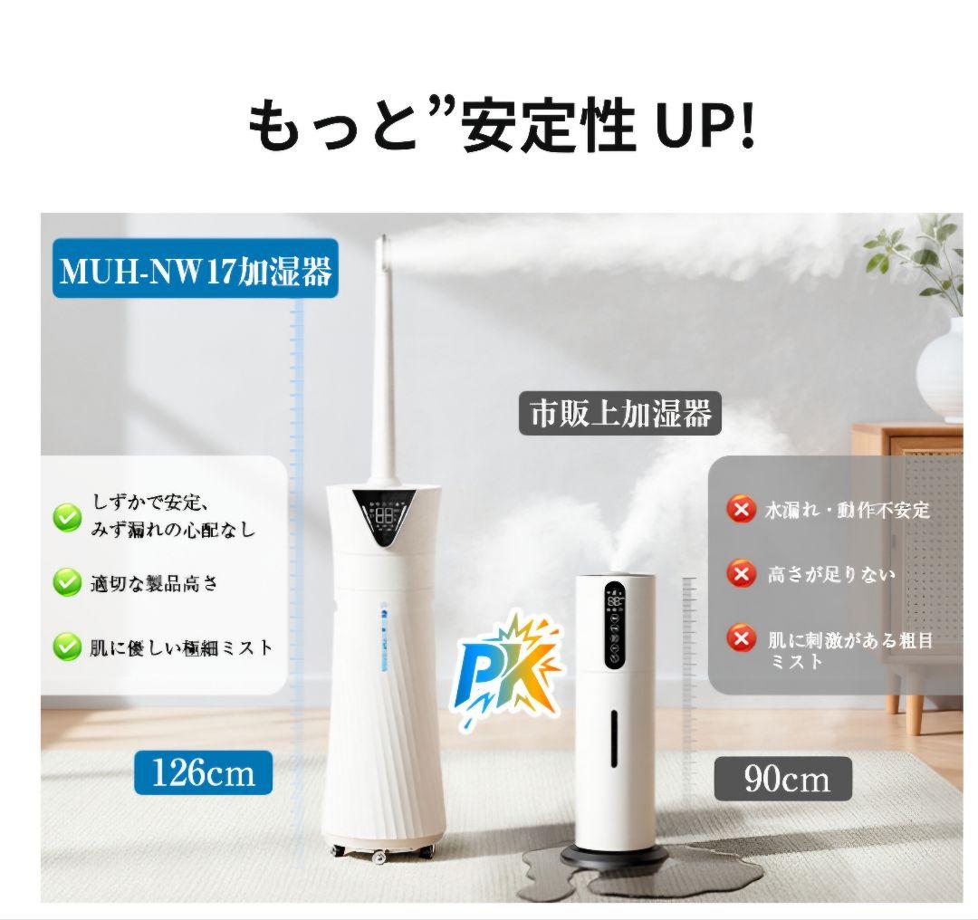 加湿器 17L 湿度設定 90°/180°自動首振 業務用 Yutogen　新品