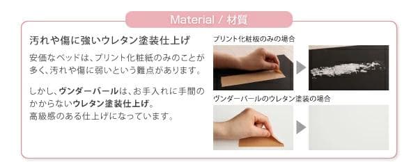 収納付白のチェストベッド セミシングルショート丈 180✖️82cm ＊マット別