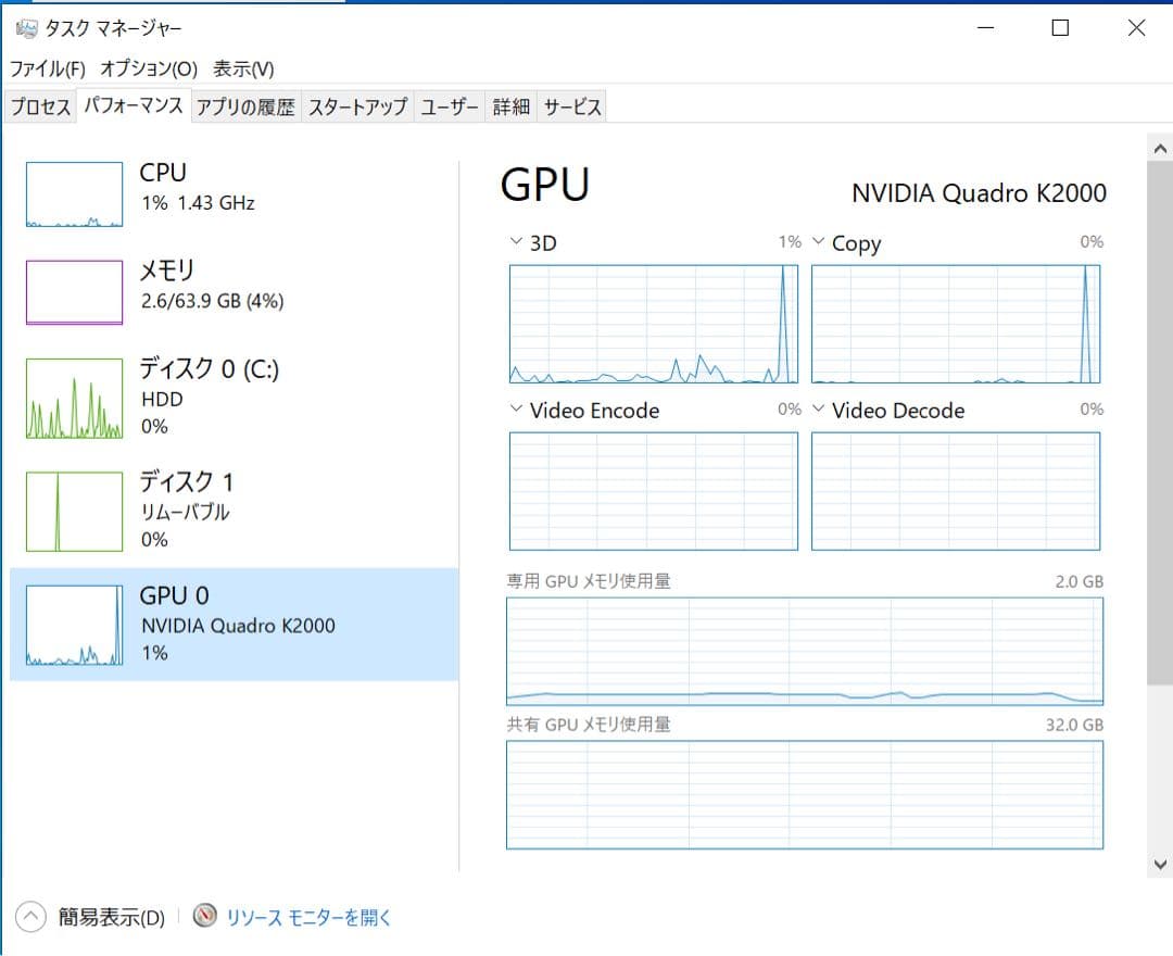 水冷HP Z420 Xeon E-2690(8コア16スレ) 64GB,SSD