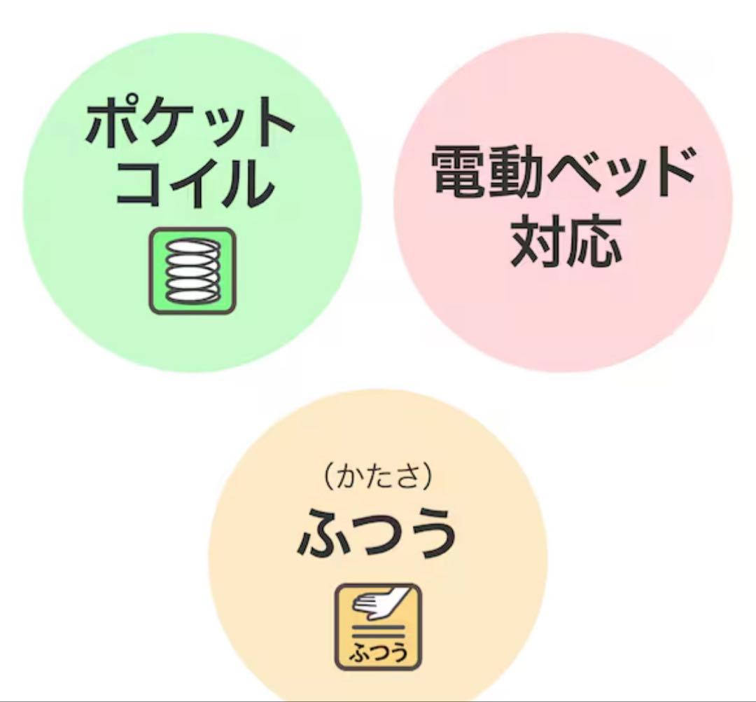 ニトリ　ダブルマットレス(ロリー) RORY