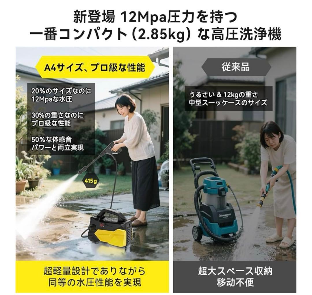 高圧洗浄機【A4用紙サイズ・超軽量2.85kg・2025年新登場】