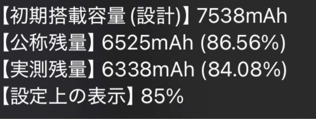 iPad Pro 第4世代　SIM フリー　Apple Pencil第2世代