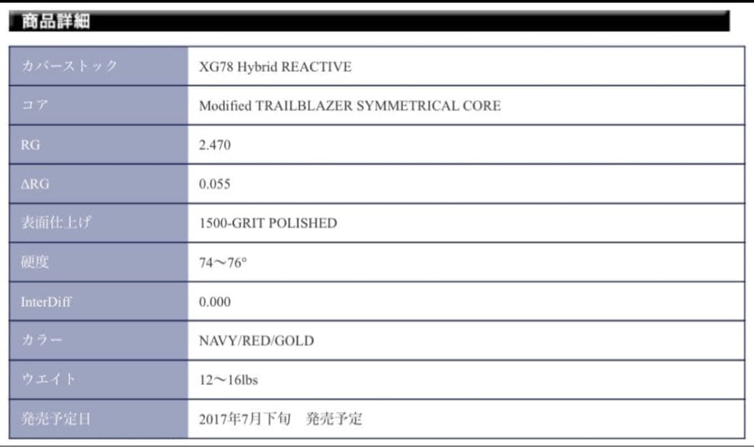 【匿名】PRO-AM CONQUEST 『コンクエスト』15.3ポンド 未穴あけ