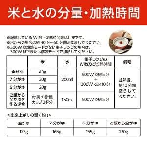【10個セット】曙産業 チンしておまかせ！おかゆ炊き RE-1511