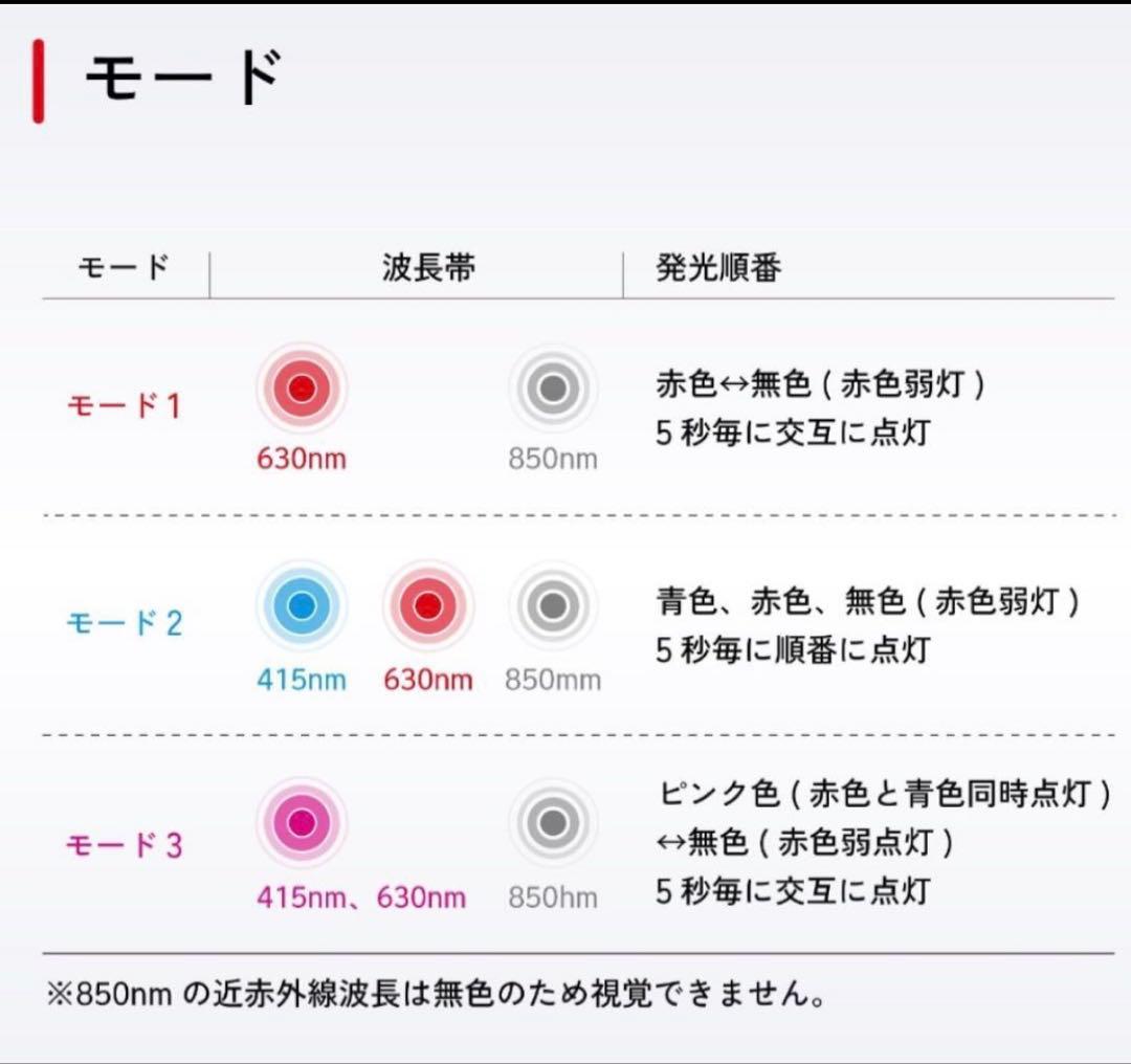 美容用品　頭皮用美容機器 Aderans N-LED FLEX (フレックス)