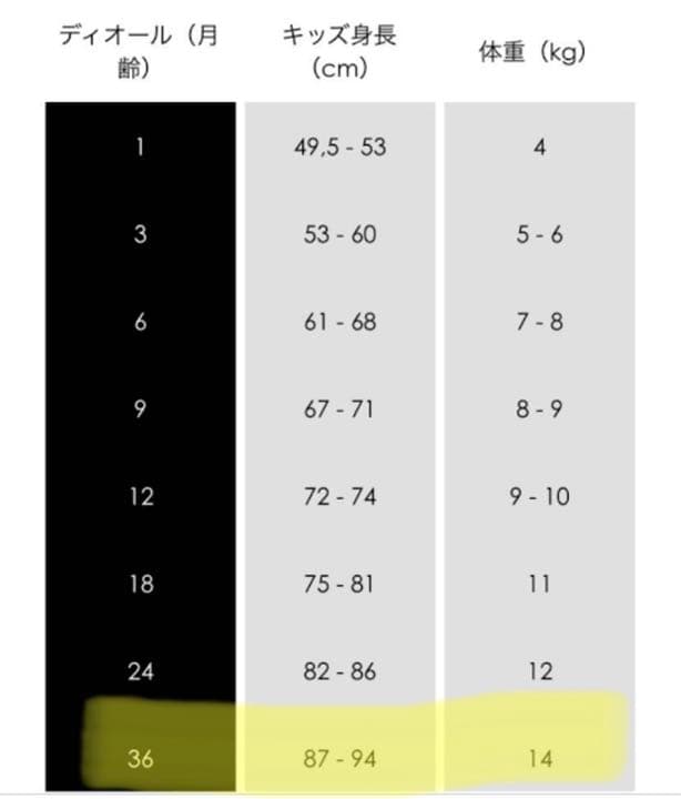 baby Dior ベビー ディオール シルク100% シフォン スカート