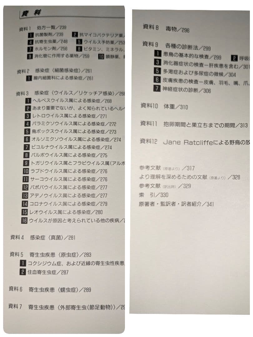 更に値引き★「バードクリニックプラクティス−鳥の治療と看護」インターズー