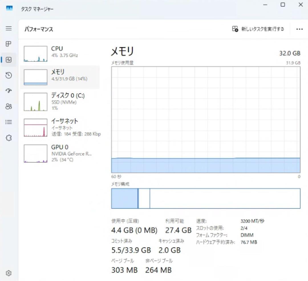 ゆ*う様 Ryzen 7 5700X3D B550M DDR4-3200 32G