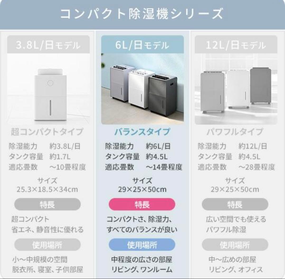 除湿機 衣類乾燥除湿機 EDC-H601