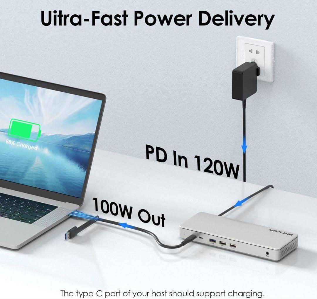 DisplayLink　トリプル4K@60Hzユニバーサルドッキングステーション