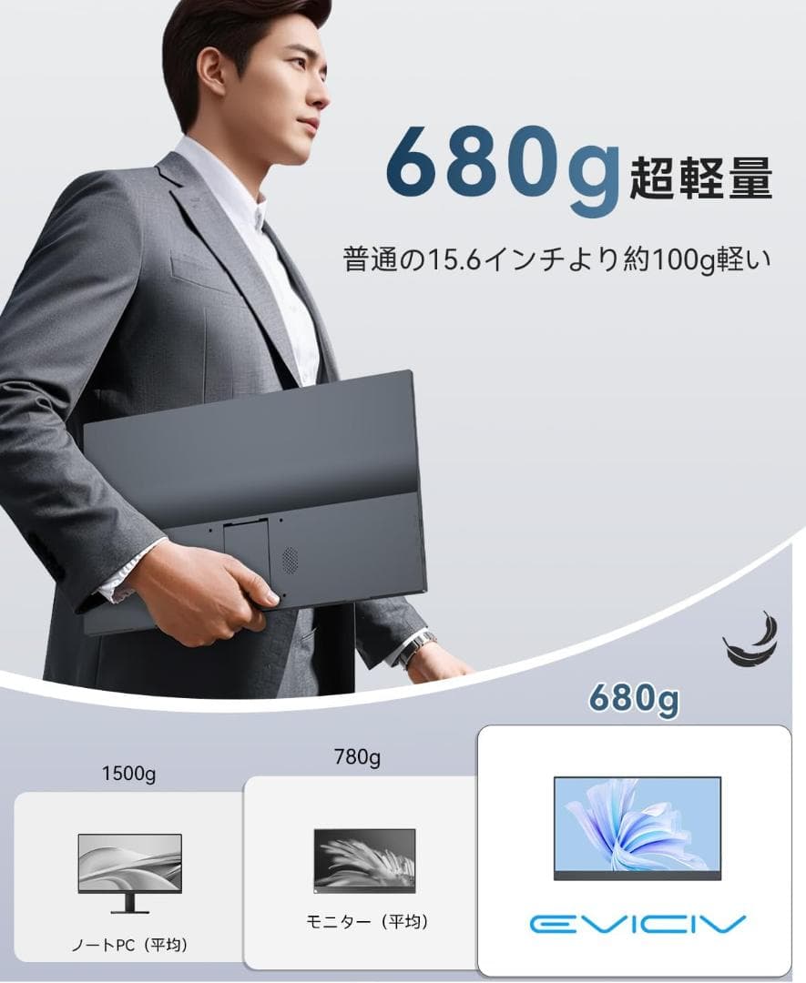 モバイルモニター 15.6インチ モバイルディスプレイ 自立型 薄型 軽量