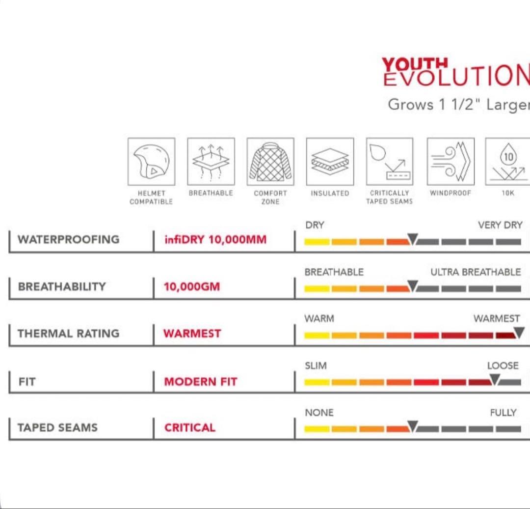686 Youth Lサイズ　スノーボードウェア上下セット