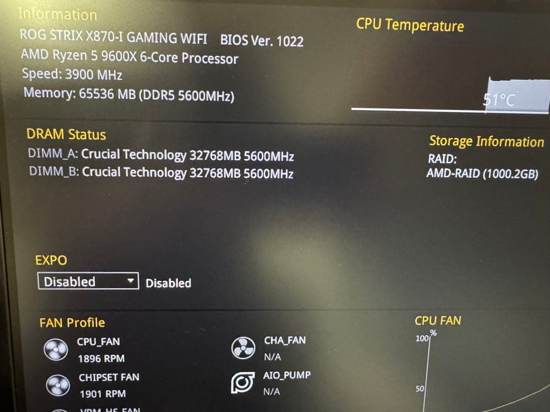 ASUS ROG STRIX X870-I GAMING WIFI 動作確認済み