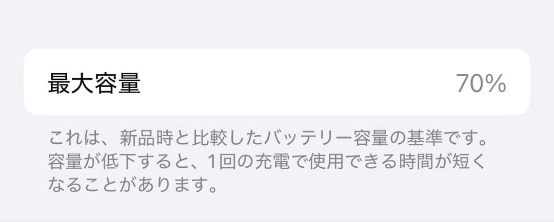 iPhone 12 mini 本体のみ