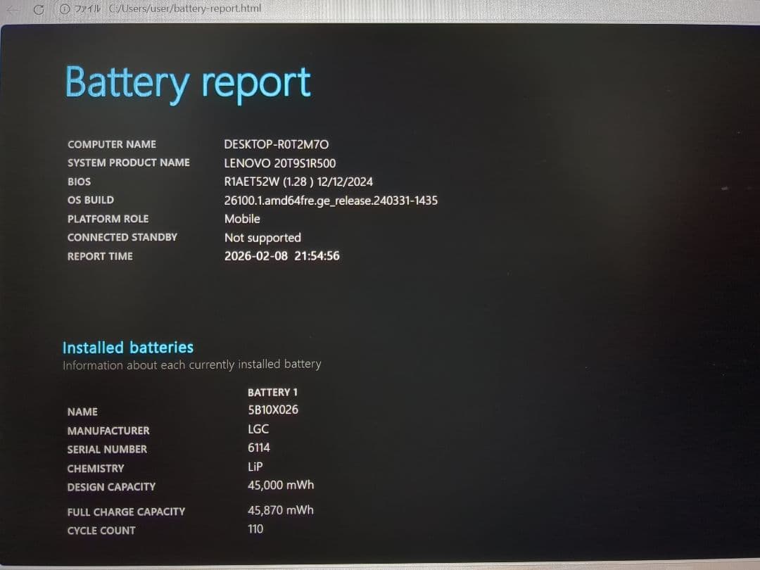 ThinkPad E15 Gen2 Ryzen3・8GBメモリ・256GBSSD