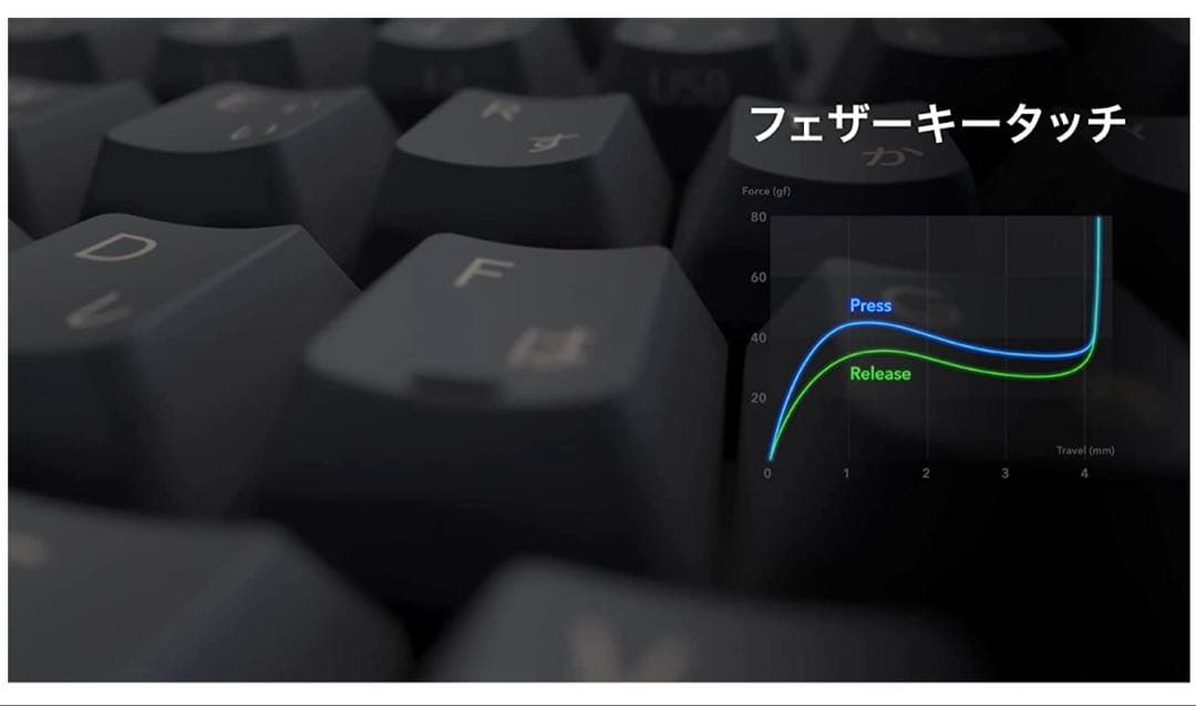 REALFORCE R3HC21 ハイブリッドキーボード