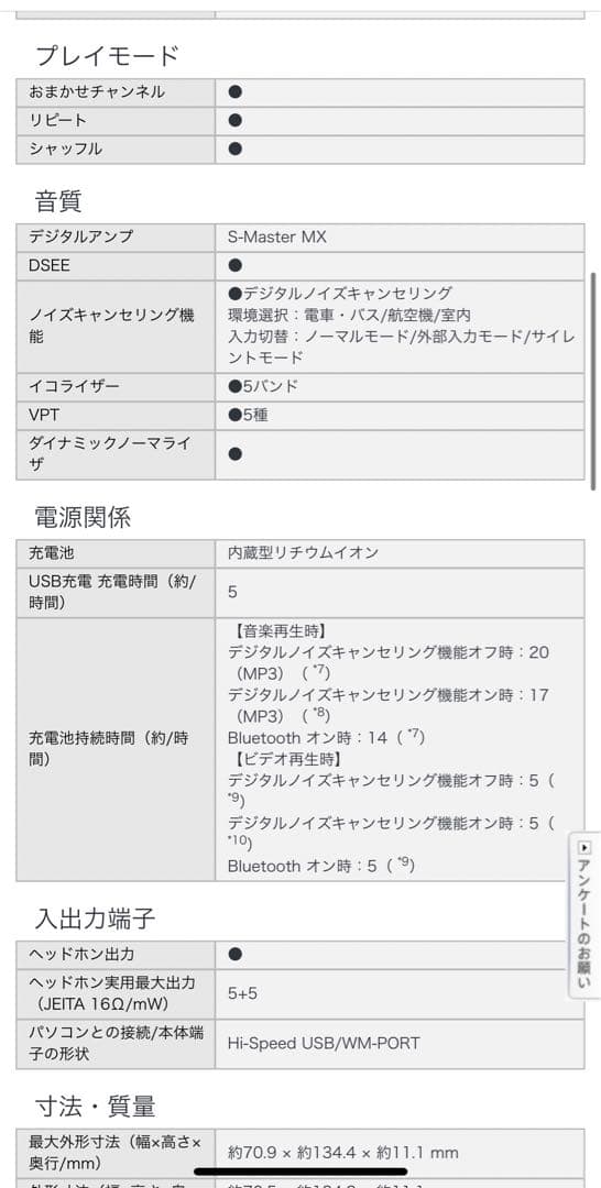 SONY ウォークマン NW-Z1060/RC 32GB レッド