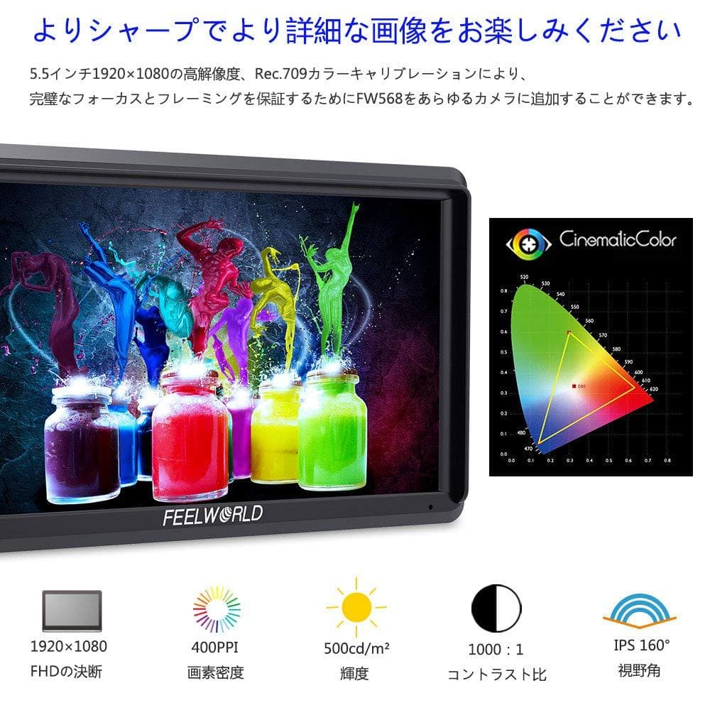 超薄型 5.5インチフルHD カメラ用モニター