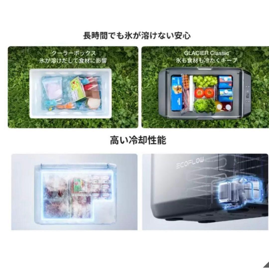 [新品・未使用] EcoFlow GLACIER 45L ポータブル冷蔵庫