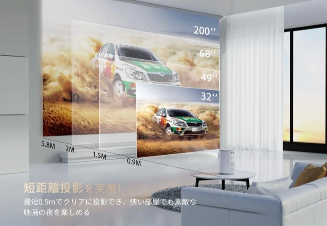 Sawcnreo 小型プロジェクター iFANR (ホワイト)