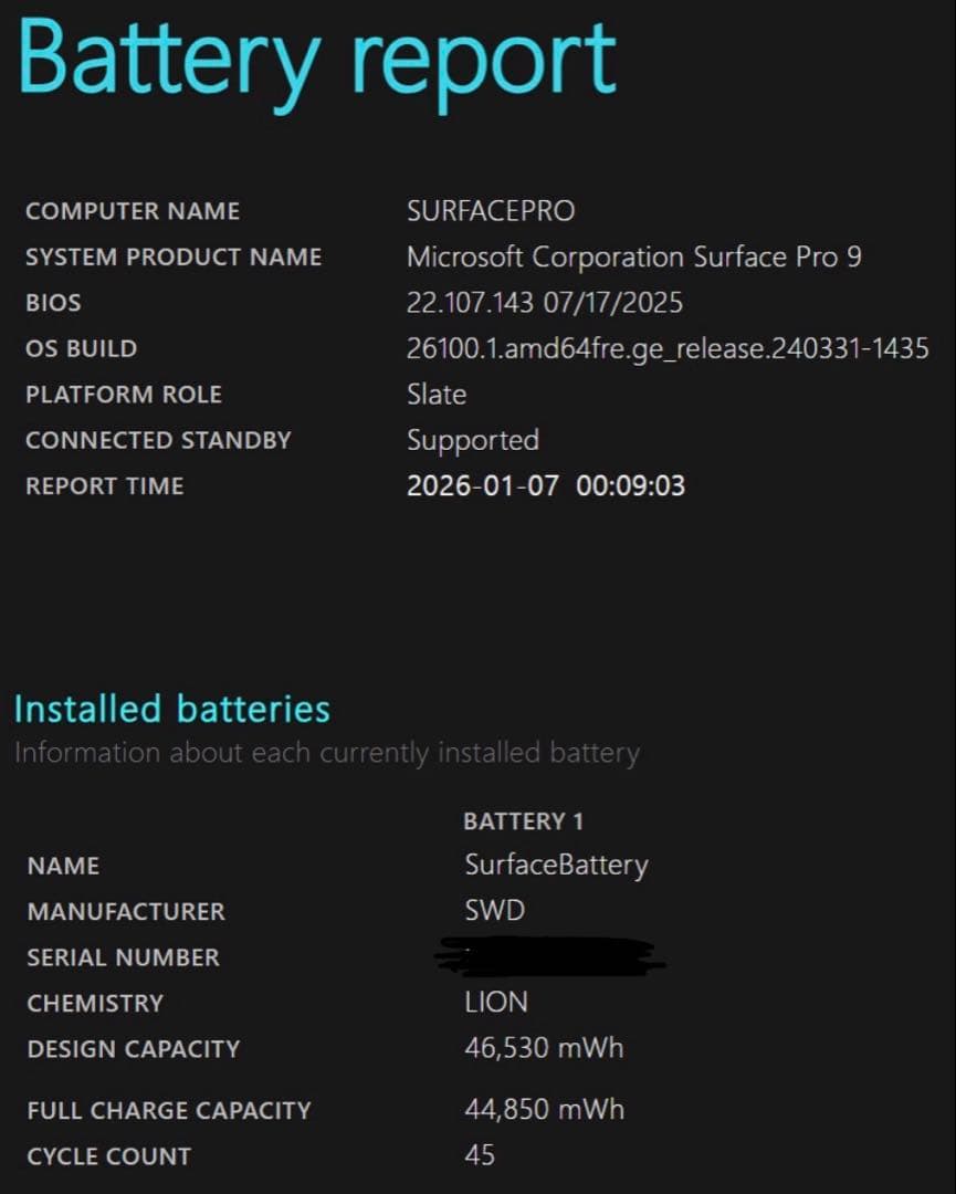 SurfacePro9 i5/RAM16GB/ストレージ256GB プラチナ