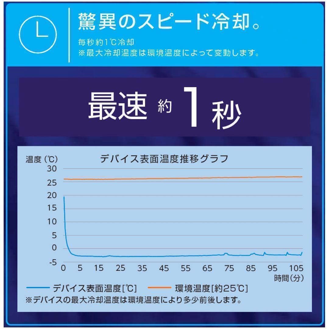 ワークマン　ウィンドコアアイス×ヒーターペルチェベストPRO2　786