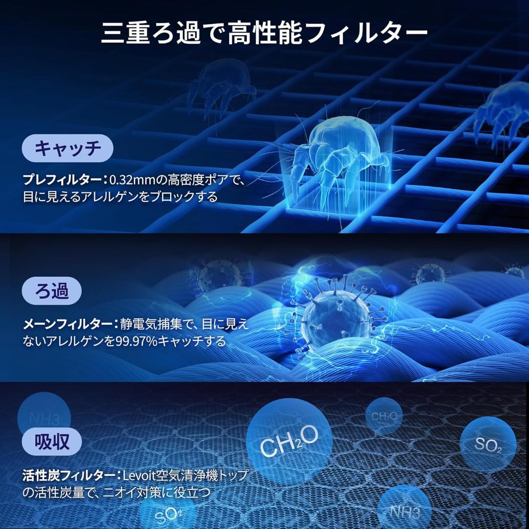 Levoit(レボイト) 空気清浄機 LAP-V201S-WJP 33畳以下用
