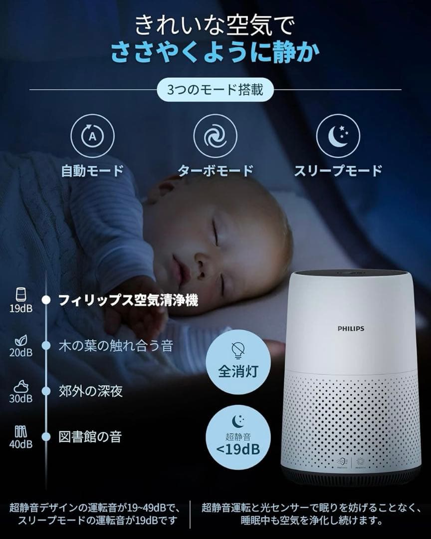【新品】PHILIPS 空気清浄機 AC0850 卓上小型 30畳対応　保証あり