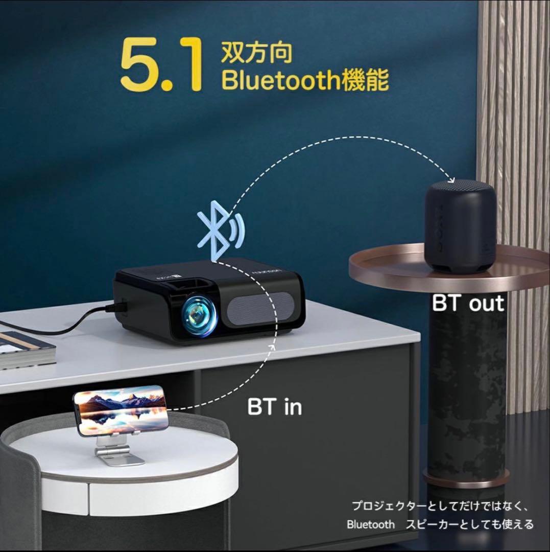 ★プロジェクター★小型 16000ルーメン 550ANSI 4k 1080p