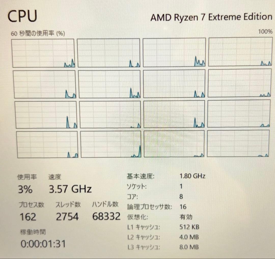 Windowsノート本体 NEC LAVIE N15 Ryzen N1585AAL
