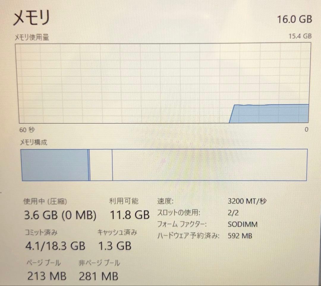 Windowsノート本体 NEC LAVIE N15 Ryzen N1585AAL