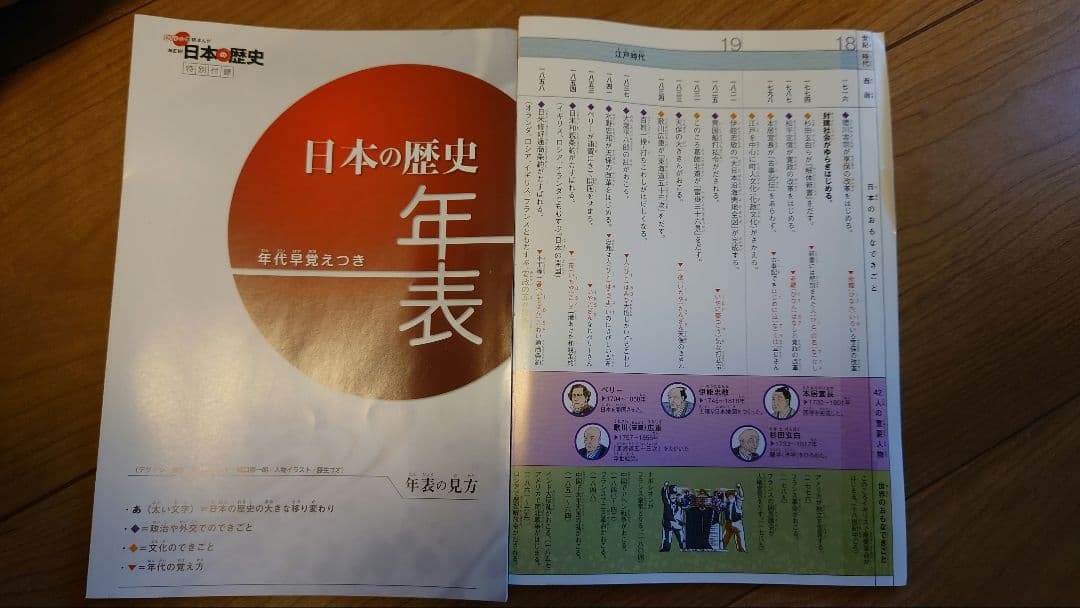 DVD付 学研まんが NEW日本の歴史 4大特典付き全14巻セット