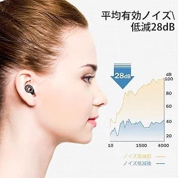 Link Dream 耳栓 睡眠用 完全遮音 遮音値28dB シリコン ブラック