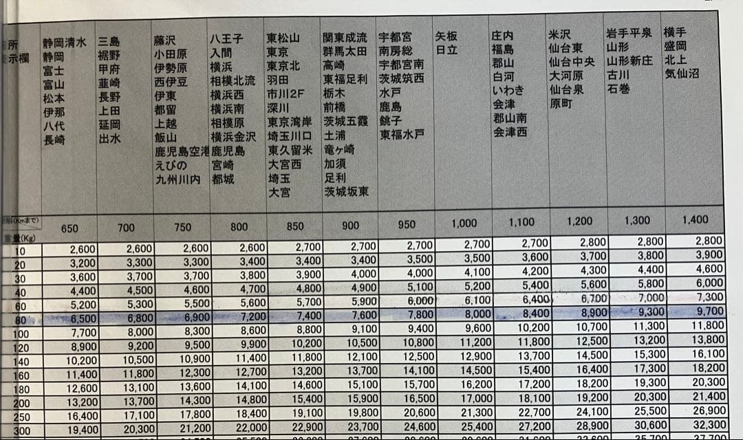 希少品　スロット　ディスクアップ　無段階ボリュームついてます。　実機