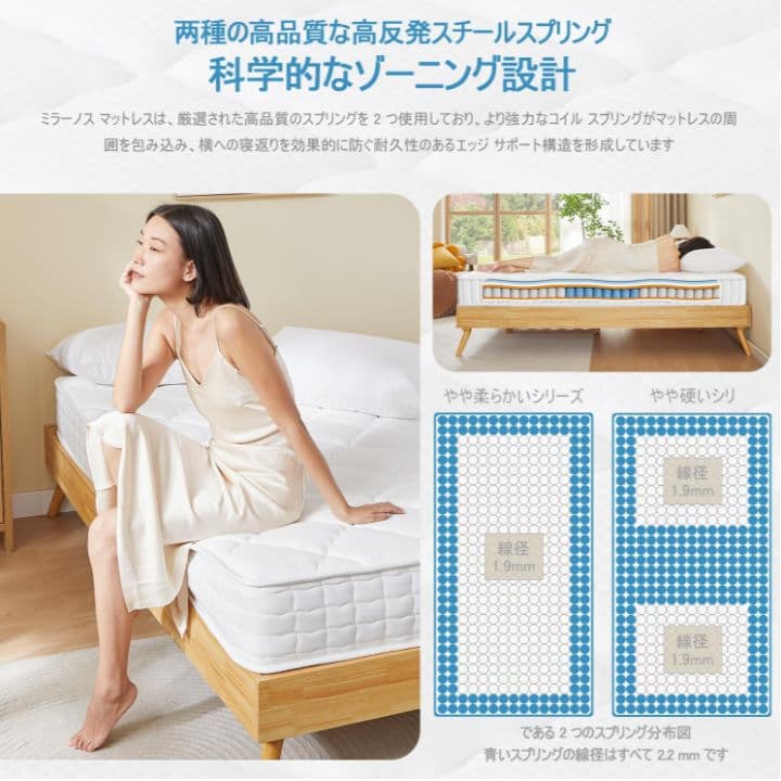 高反発 プレミアム ポケットコイル マットレス セミダブル ベッド 極厚