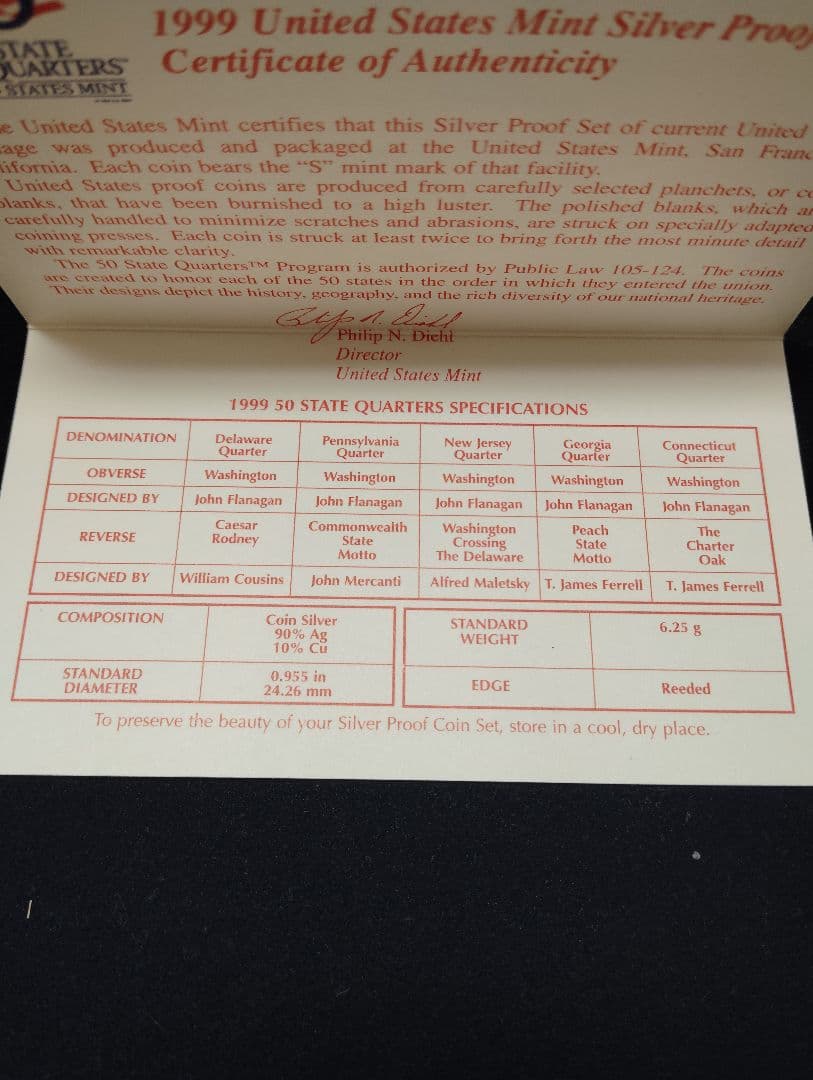 1999年 アメリカ 50州記念銀貨 シルバープルーフセット