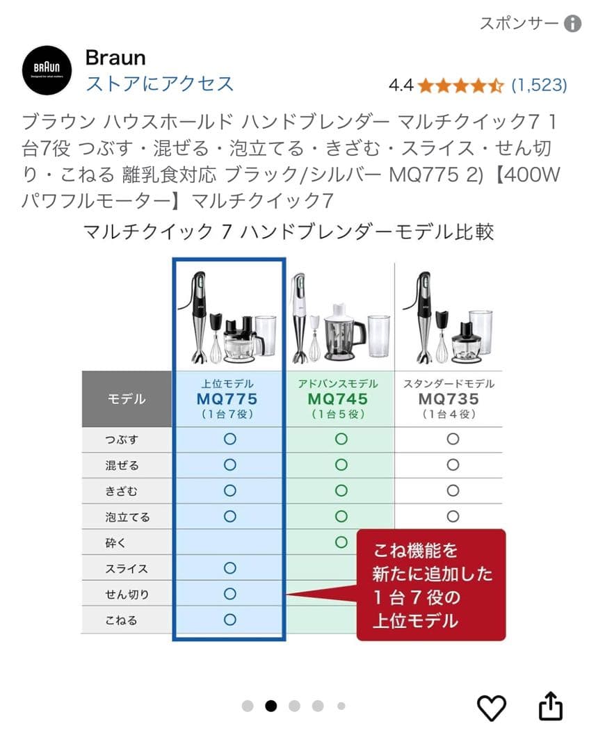 SJ【新品未使用・箱なし】BRAUN マルチクイック MQ775