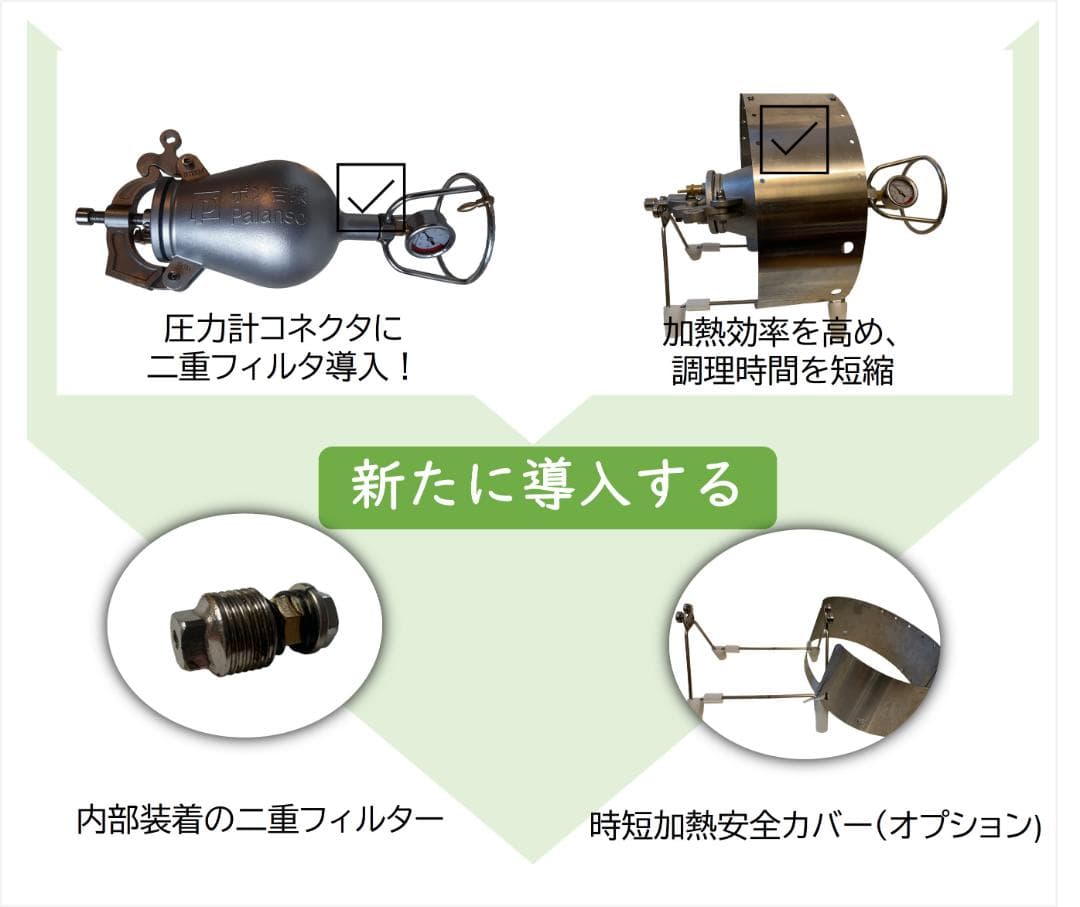 ポン菓子機 6合用のポン吉楽 手動式フルセット 安全設計 香ばしい圧縮式焼き栗機