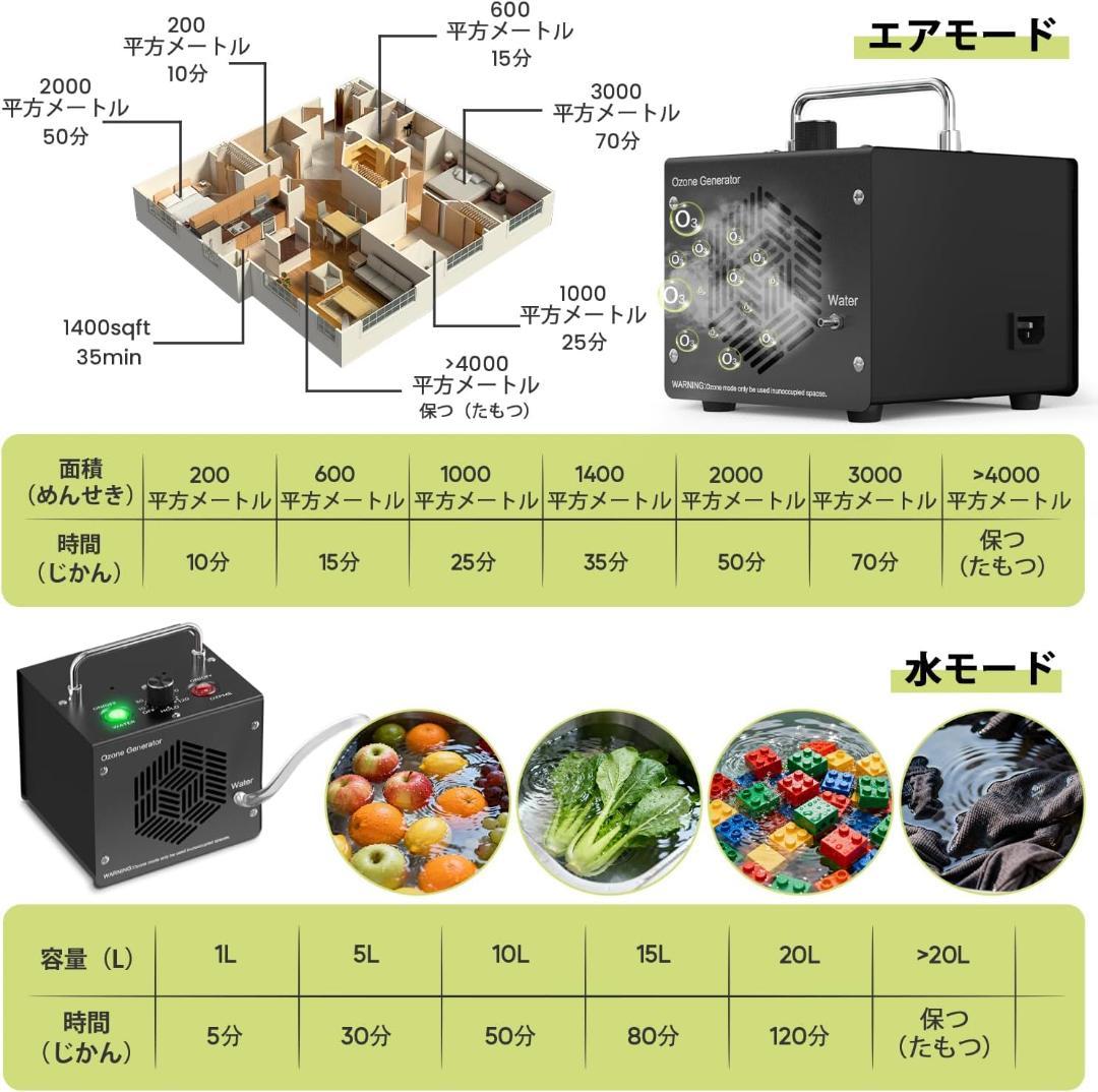 【PSE認証済】 65000mg/h 大容量オゾン脱臭機 空気清浄&水処理対応