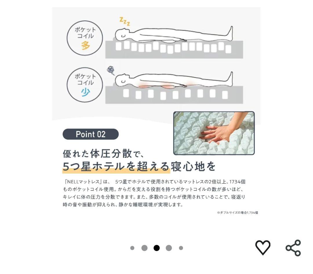 NELL マットレス ダブルサイズ