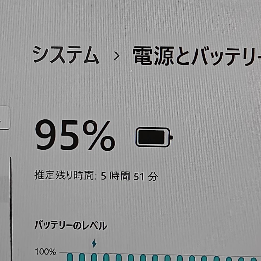【富士通】高年式i7 SSD256GB 8GB レッド 超軽量 ノートPC