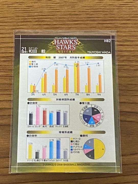 和田毅投手　直筆サインカード　福岡ソフトバンクホークス