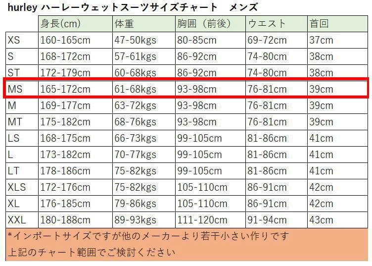 サイズMS ハーレー3/2mm チェストジップ　　フルスーツ　ウェットスーツ