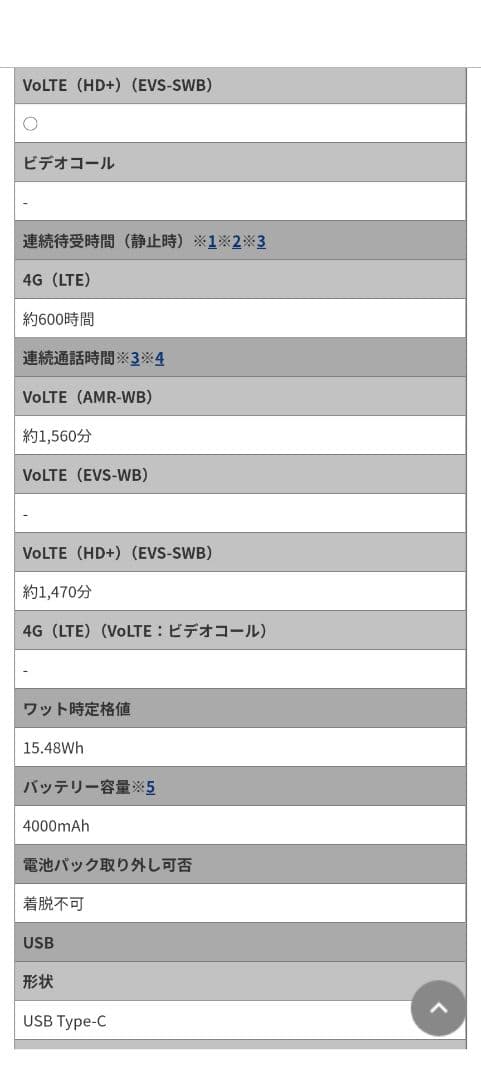 docomo版Simフリー arrows We F-51B 本体 ホワイト