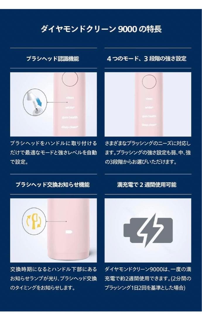 PHILIPS Sonicare HX9911/72 ピンク