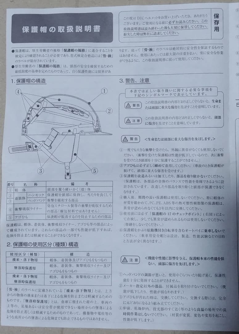 IZANO 折り畳みヘルメット 4個